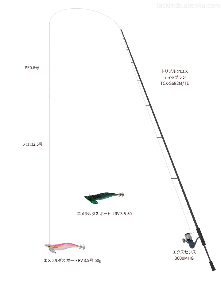 【播磨灘】】エメラルダス ボート RV 3.5号-50g	用ボートエギングタックル【トリプルクロス ティップラン TCX-S682M/TE】