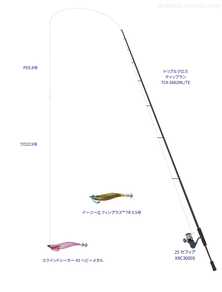 トリプルクロス ティップラン TCX-S682ML/TEとPE0.8号ラインによるボートエギングタックル
