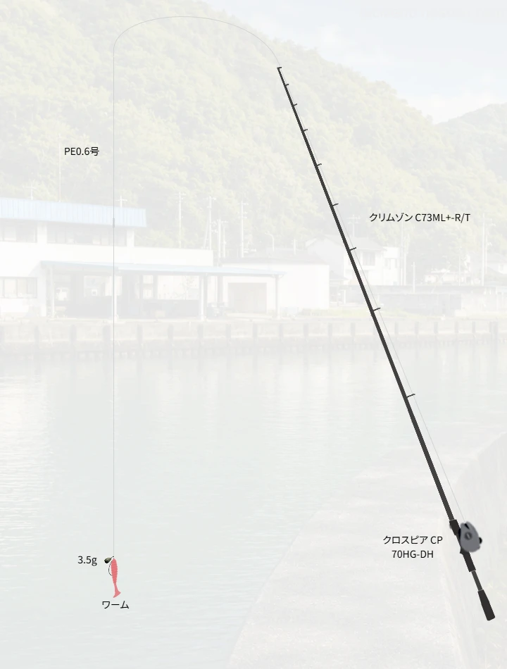 西伊豆実釣における振出竿クリムゾン C73ML+-R/Tのインプレッション