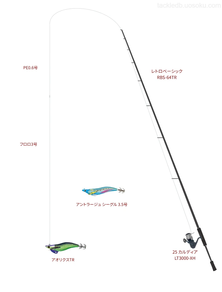 【鳥取沖】】アオリクスTR用ボートエギングタックル【レトロベーシック RBS-64TR】