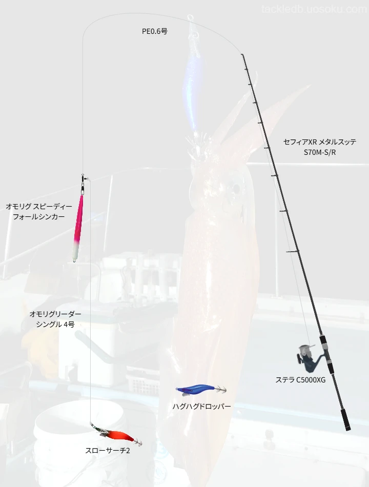 浜田沖オモリグにおけるスローサーチ2/ハグハグドロッパーのインプレッション