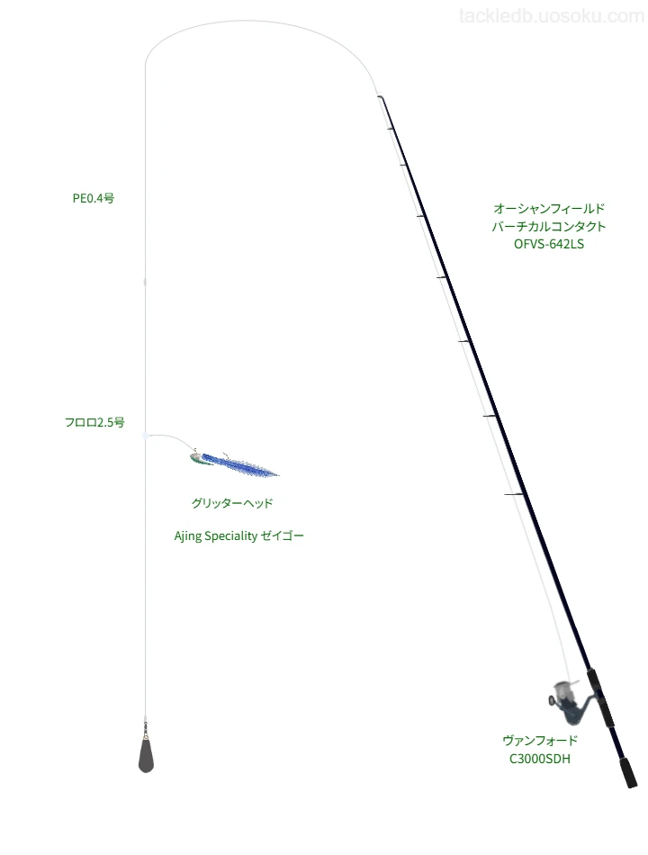 【伊勢湾】Ajing Speciality ゼイゴーを活用するボートアジングタックル【仮想インプレ】