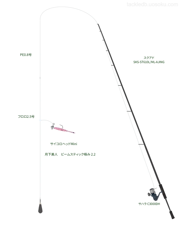 PE0.8号ラインで月下美人ビームスティック極み 2.2を扱うボートアジングタックル【スクアド SKS-ST610L/ML-AJING】
