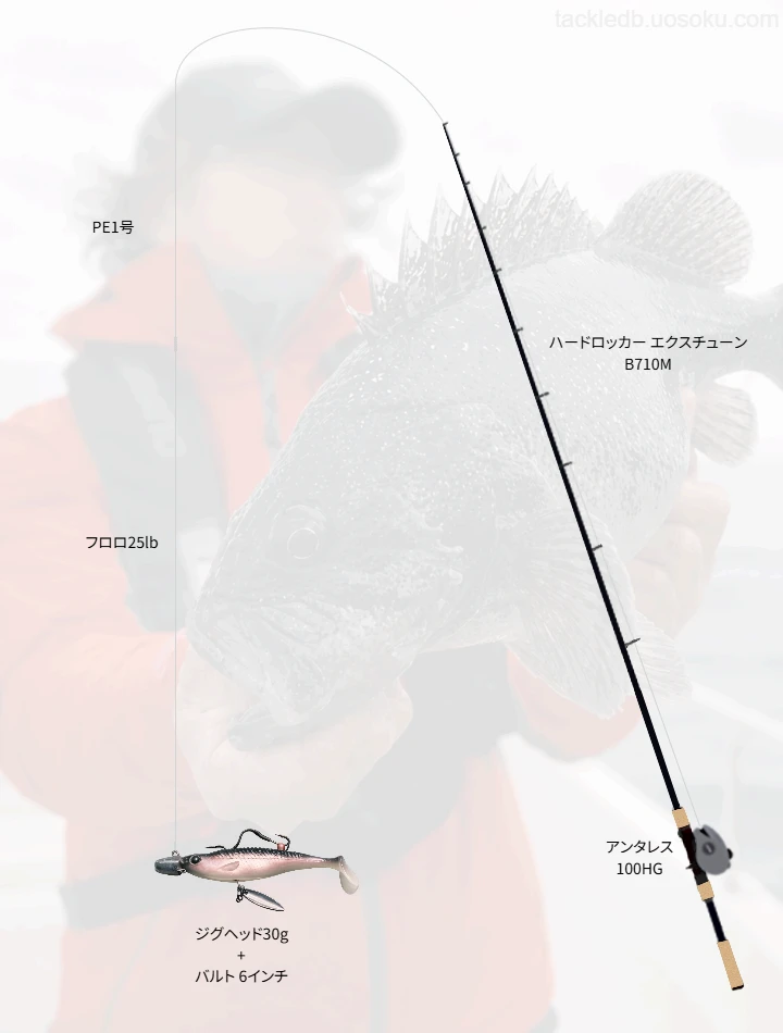 小樽沖ボートロック クロソイ攻略