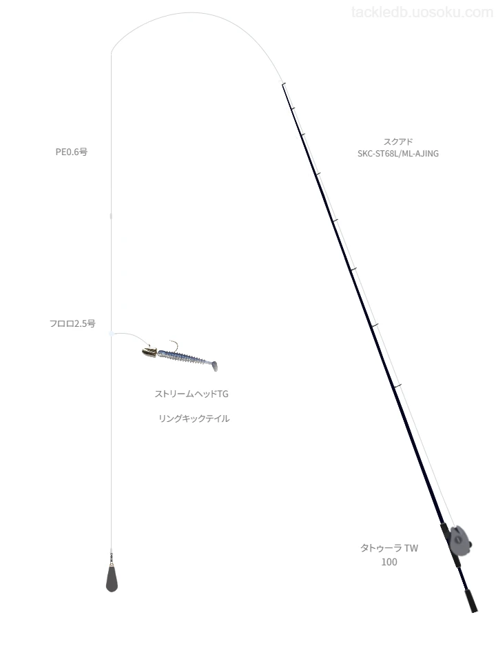 【駿河湾】リングキックテイルにおすすめのボートアジングタックル【スクアド SKC-ST68L/ML-AJING】