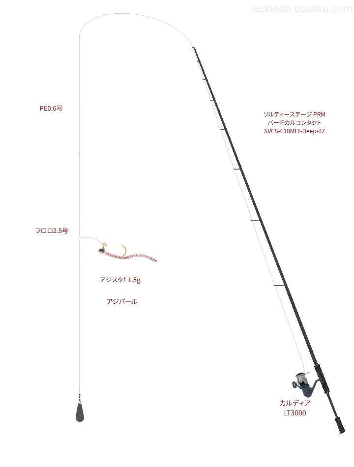 ソルティーステージ PRM バーチカルコンタクト SVCS-610MLT-Deep-TZをAIが仮釣インプレ【大阪湾】