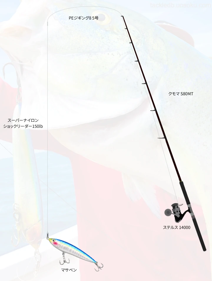 宮古島ガーラキャスティングゲーム