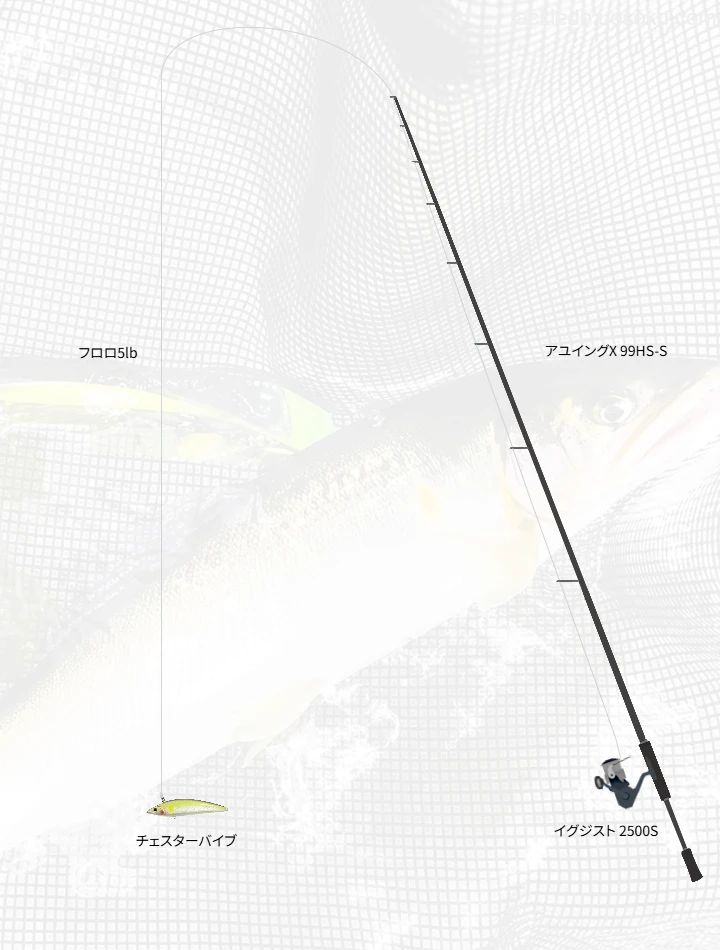 26新作鮎用ルアー「チェスターバイブ」のインプレッション
