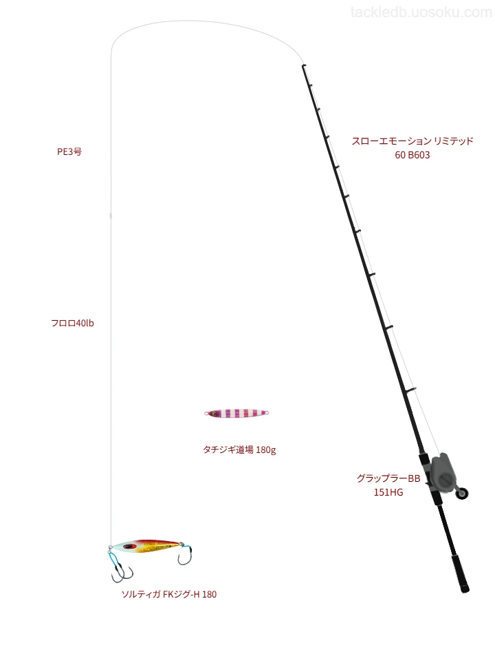 【響灘】ソルティガ FKジグ-H 180を使いこなすタックル【仮想インプレ】