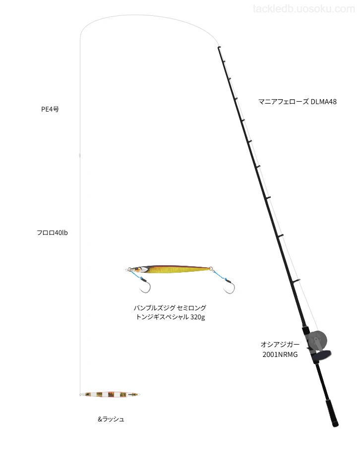 マグロ釣りのタックル！使われるロッドやルアー,仕掛けについて | 魚速