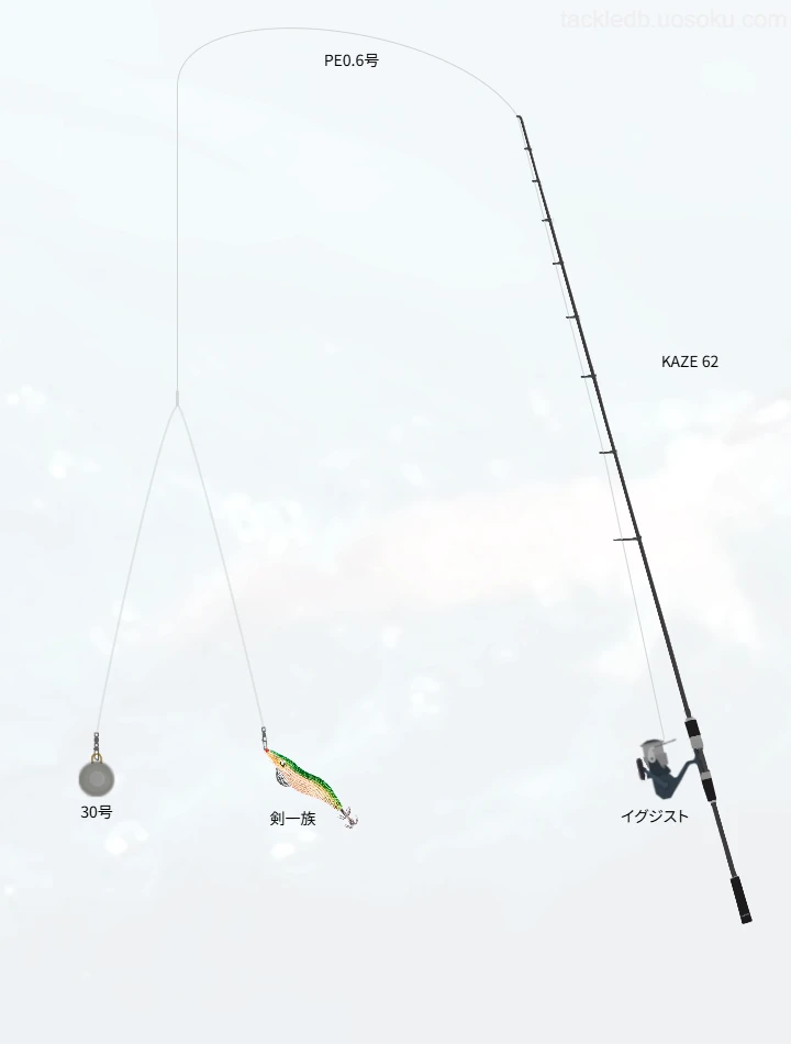 風62とクラッカーリグによるケンサキイカ釣り