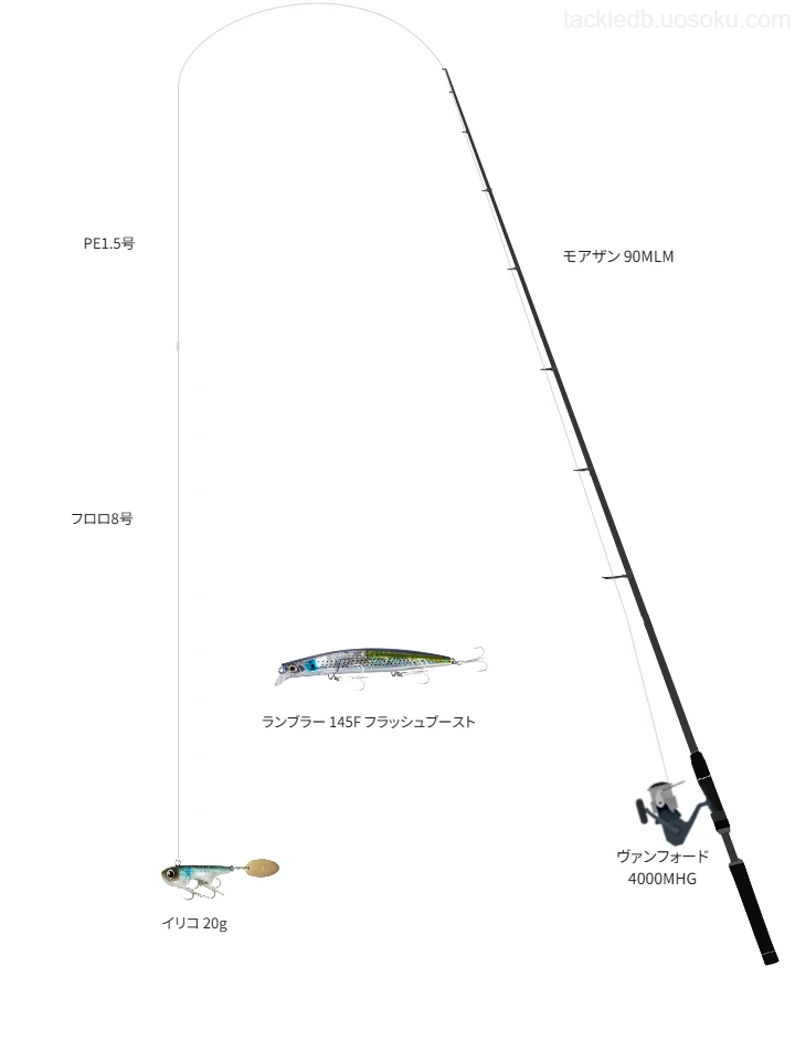 イリコ 20gをAIが仮釣インプレ【有家港】