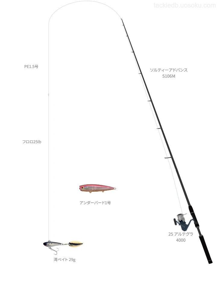 UVF ソルティガデュラセンサー8+Si2 1.5号とビッグ フロロカーボン 25lbを使用したシーバスタックル【ソルティーアドバンス S106M】
