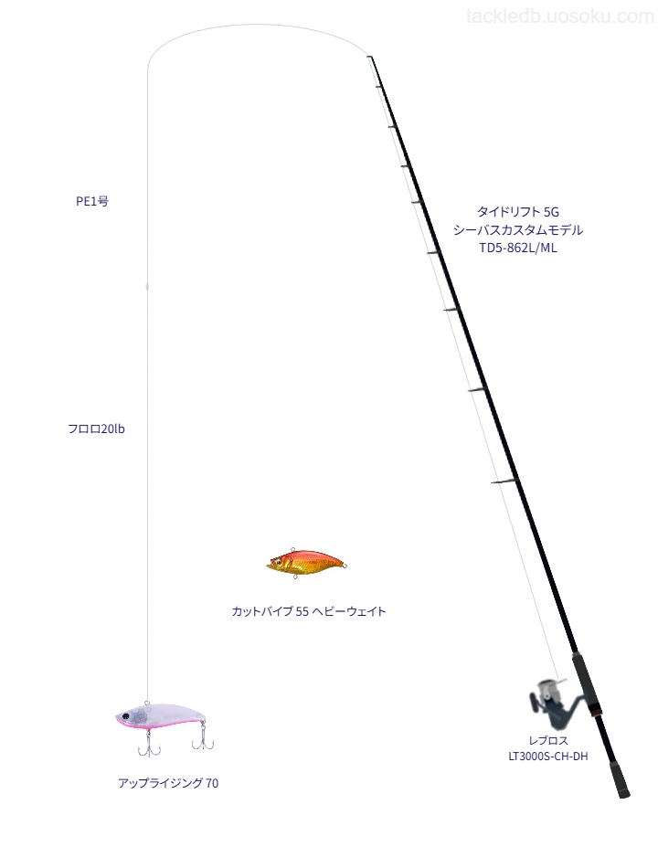【温福漁港】メジャークラフトのタイドリフト 5G シーバスカスタムモデル TD5-862L/MLを使用したシーバスタックル【仮想インプレ】