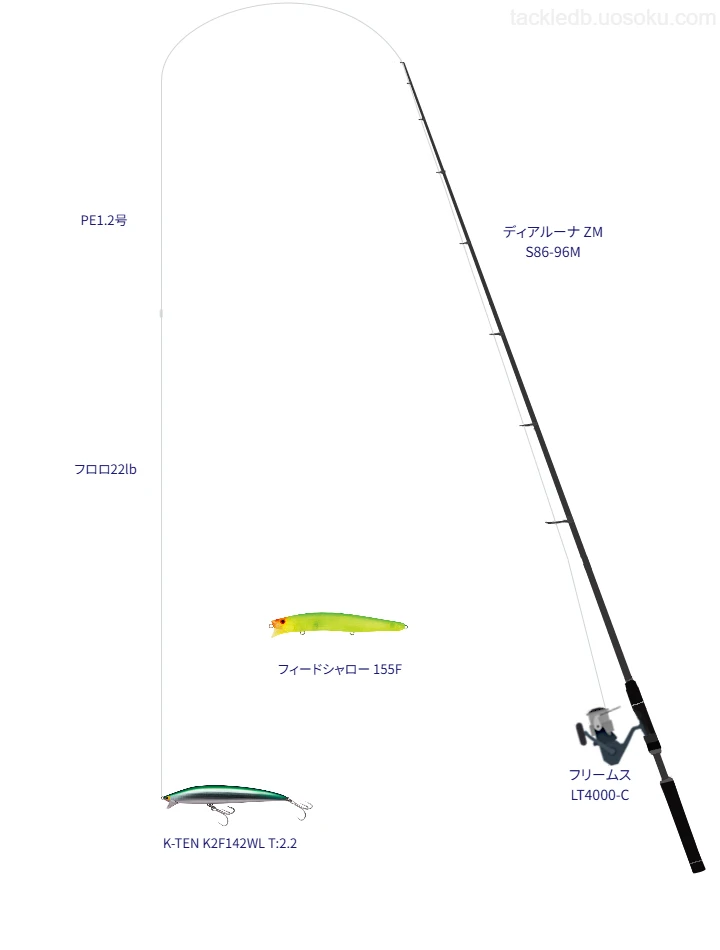 【御前崎海岸】】K-TEN K2F142WL T:2.2用シーバスタックル【ディアルーナ ZM S86-96M】