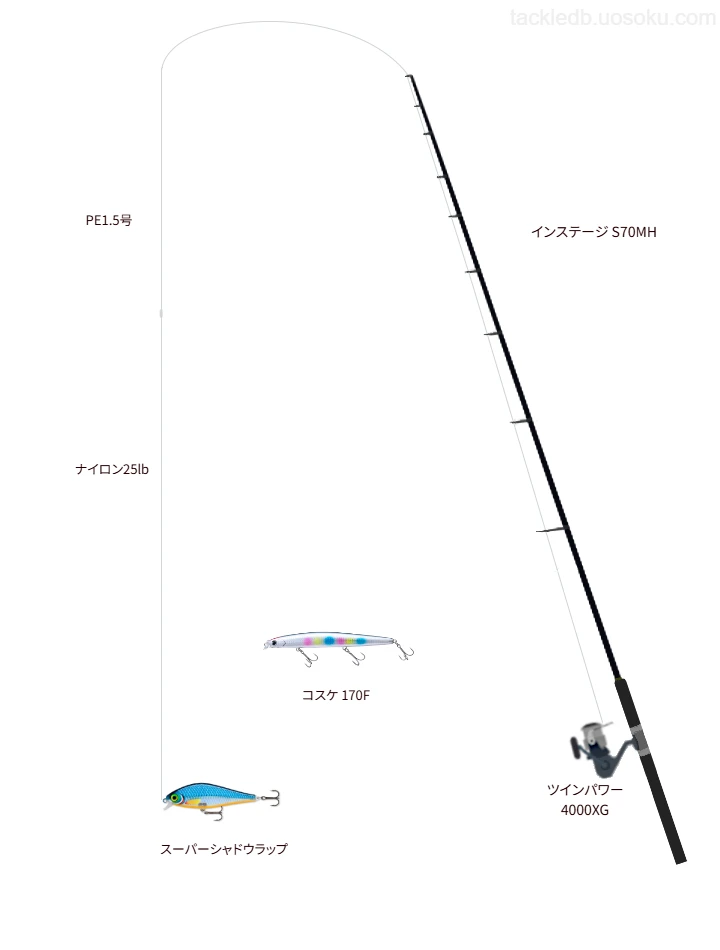 インステージ S70MHが輝くボートシーバスタックル