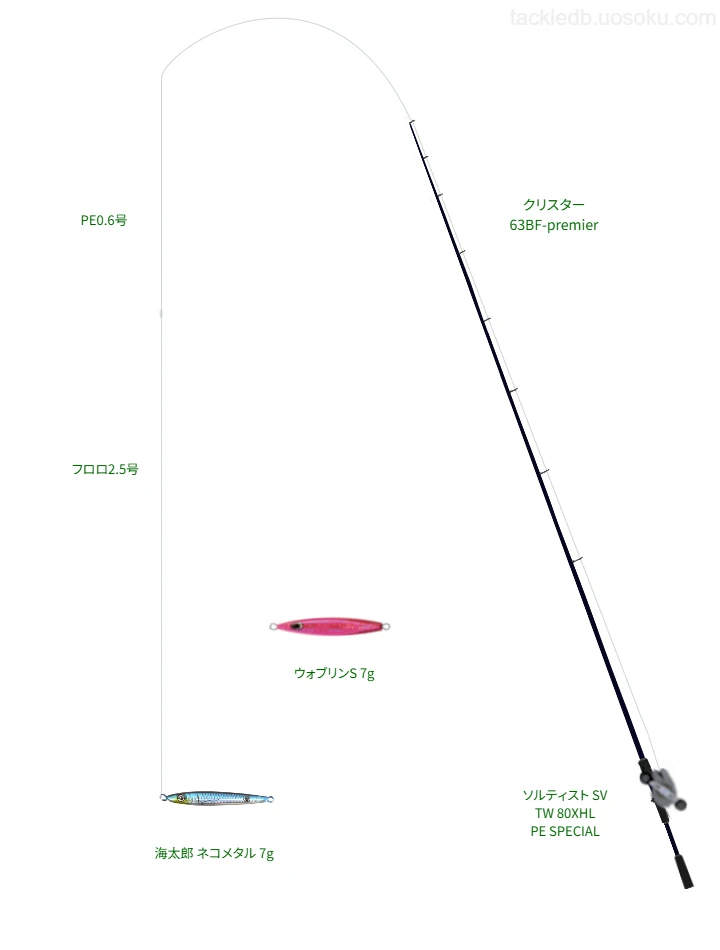 クリスター 63BF-premierと海太郎 ネコメタル 7gによる最強アジングタックル【津井の波止】
