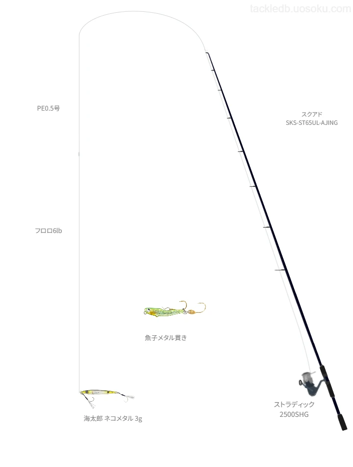 【久喜漁港】海太郎 ネコメタル 3gにおすすめのアジングタックル【スクアド SKS-ST65UL-AJING】