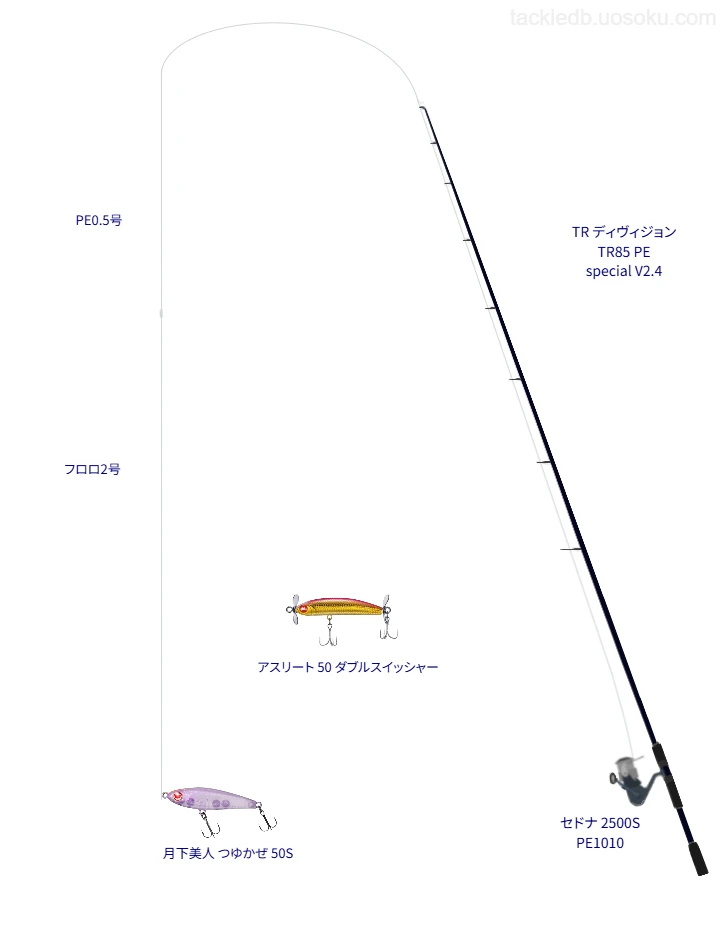 UVF エメラルダスデュラ センサー×4 LD +Si2 0.5号とトルネード松田スペシャル ブラックストリーム 2号を使用したライトゲームタックル【TR ディヴィジョン TR85 PE special V2.4】