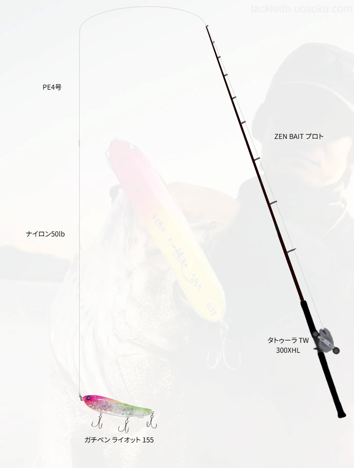 ボートシーバスに関するタックル、仕掛け図解