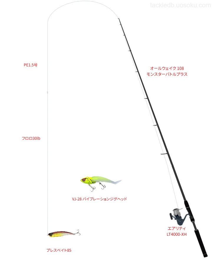 オールウェイク 108 モンスターバトルプラス,エアリティ LT4000-XH,ペンシルを使うタックル【仮想インプレ】