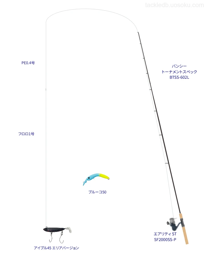 バンシー トーナメントスペック BTSS-602LとPE0.4号ラインによるタックル