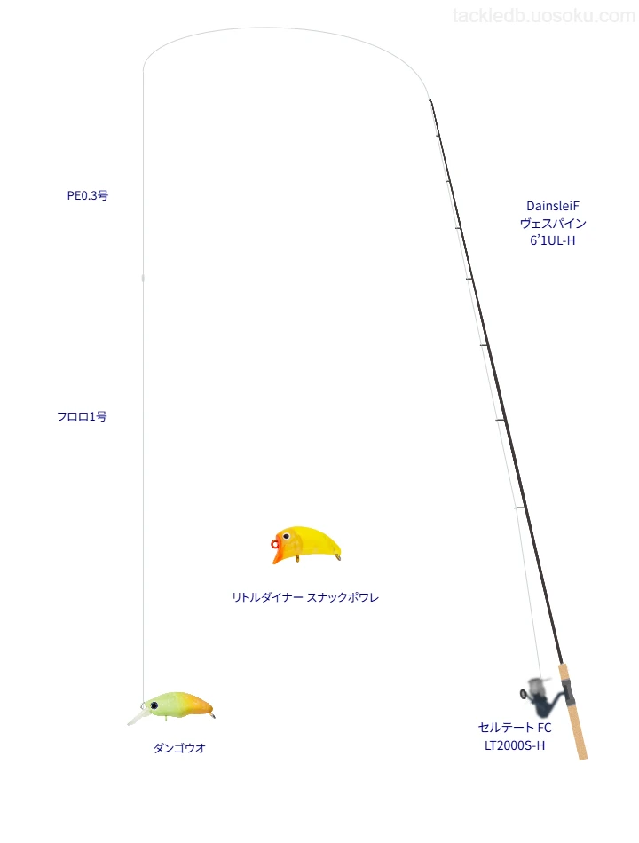 【フィッシングリゾート上永野】DainsleiF ヴェスパイン 6’1UL-Hの仮想使用におけるインプレッション