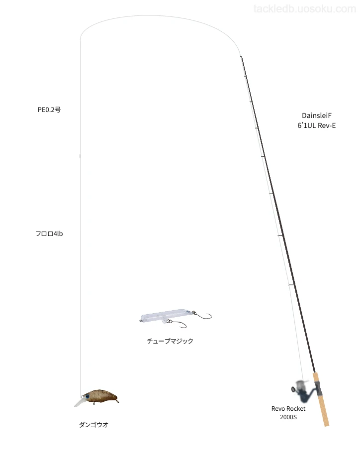 DainsleiF 6’1UL Rev-Eとスピニングによるタックル【仮想インプレ】