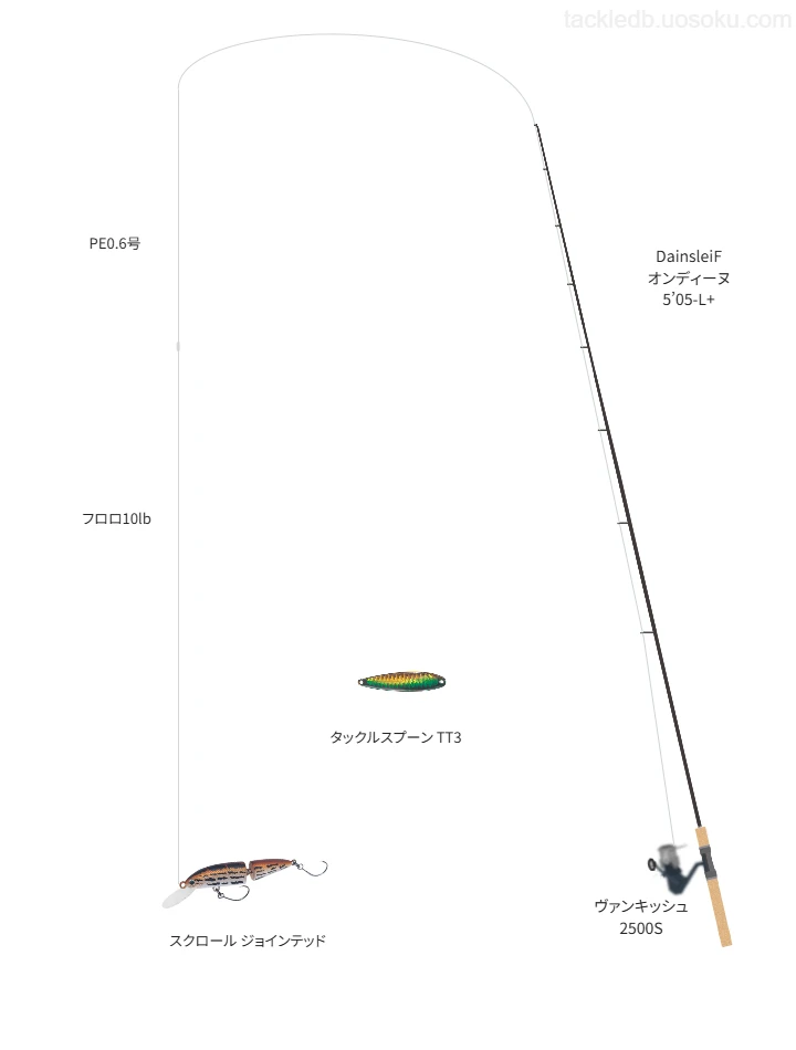 ヴァンキッシュ 2500SにDainsleiF オンディーヌ 5’05-L+を合わせるタックル【シューパロ湖】