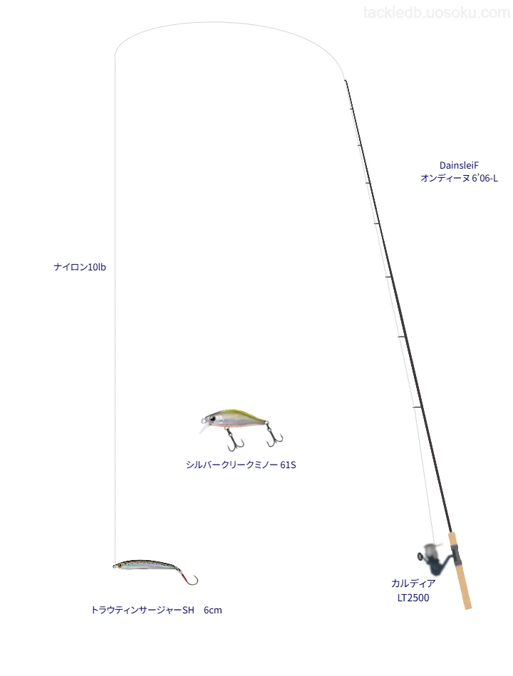 トラウティンサージャーSH6cmのためのタックル【DainsleiF オンディーヌ 6’06-L】