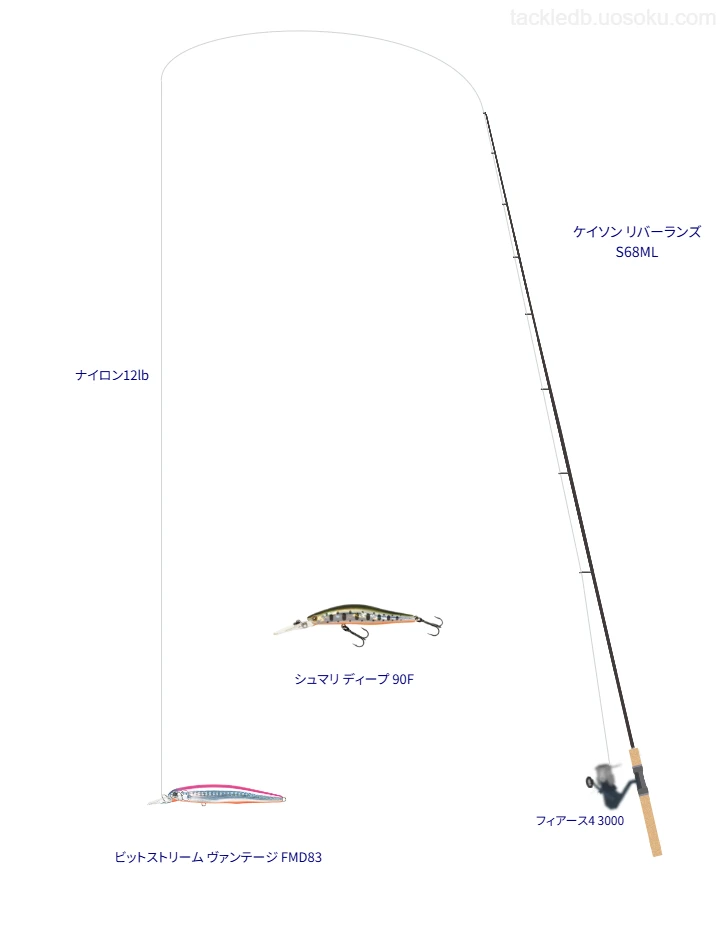 【天竜川】ケイソン リバーランズS68MLでミノーを使うタックル【仮想インプレ】