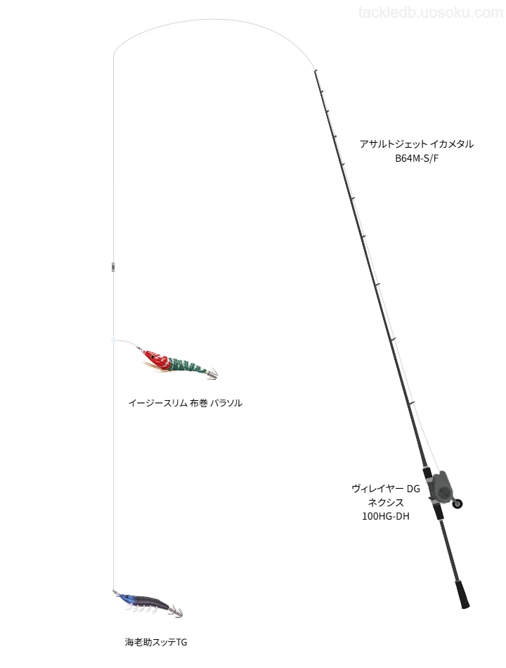 XESTAのアサルトジェット イカメタル B64M-S/Fとヴィレイヤー DG ネクシス100HG-DHによるイカメタルタックル【仮想インプレ】