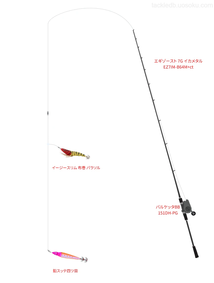 エギゾースト 7G イカメタル EZ7IM-B64M+ctとシマノのリールで鉛スッテ四ツ目を使用するタックル