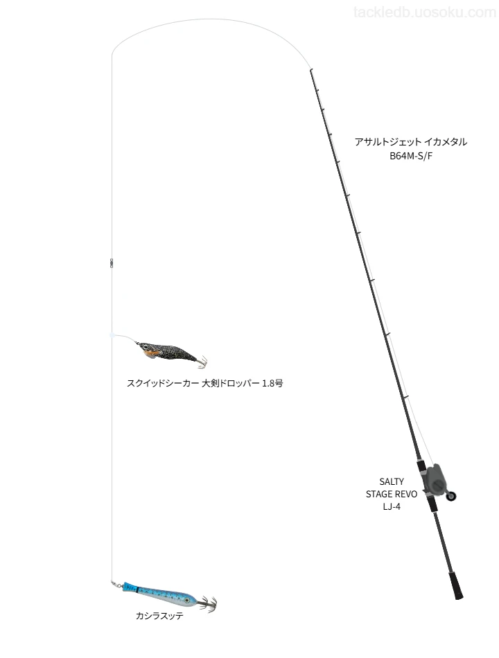 【若狭湾】アサルトジェット イカメタル B64M-S/Fの仮想使用におけるインプレッション