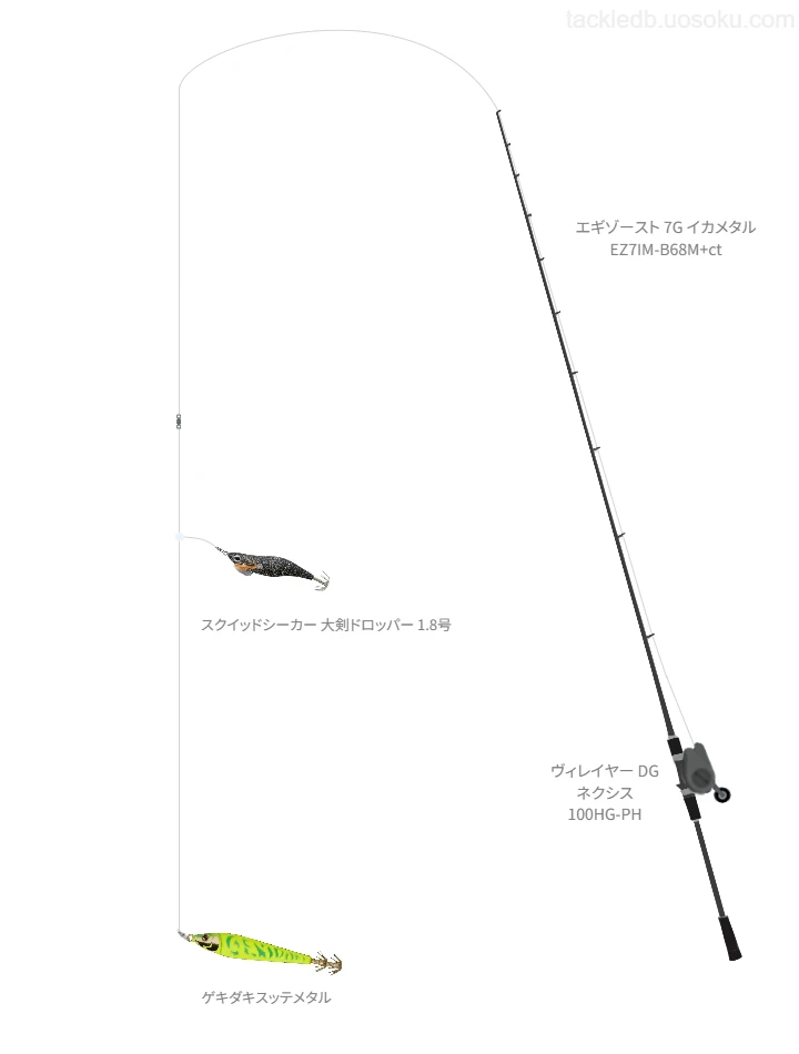 エギゾースト 7G イカメタル EZ7IM-B68M+ctとヴィレイヤー DG ネクシス 100HG-PH,ゲキダキスッテメタルによるイカメタルタックル【仮想インプレ】