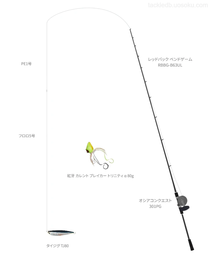 タイラバタックルの中のオッズポート WX P-1 8 1号【仮想インプレ】