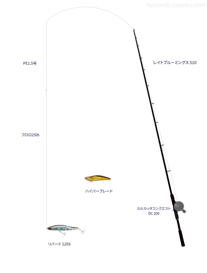 リバード 120SをAIが仮釣インプレ【大阪湾】