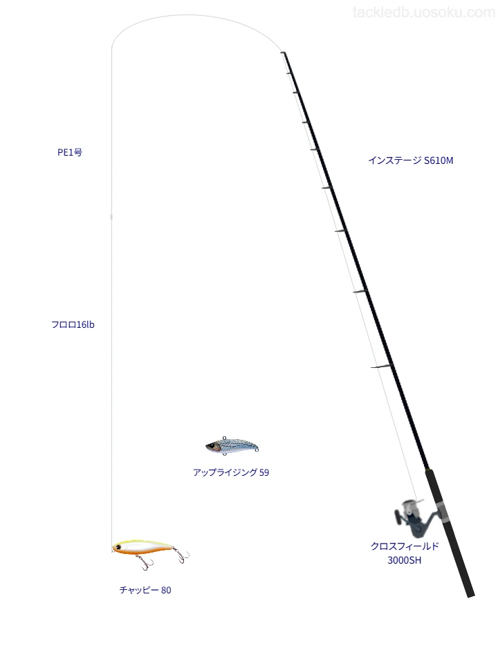 【大阪湾】シマノのインステージ S610Mを使用したボートシーバスタックル【仮想インプレ】