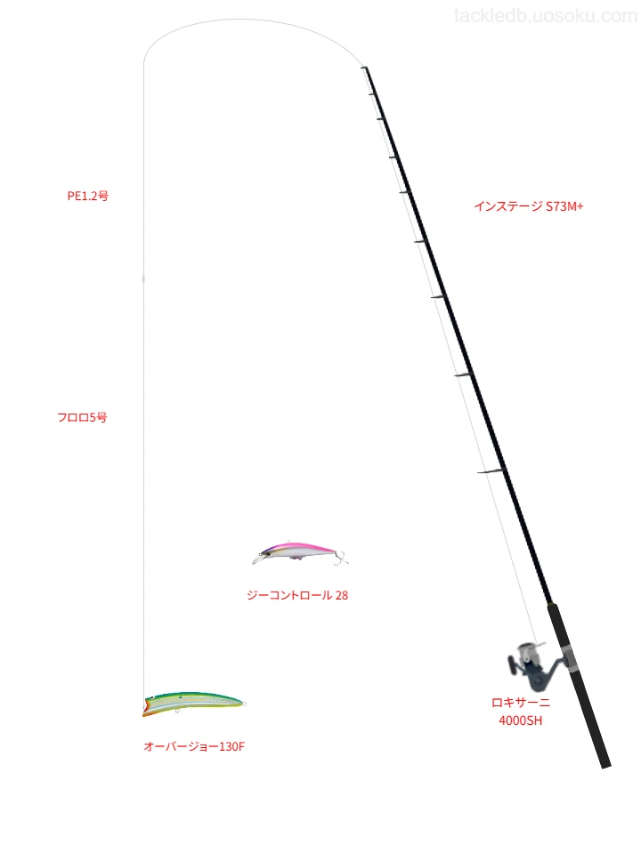 オーバージョー130FをAIが仮釣インプレ【伊勢湾】