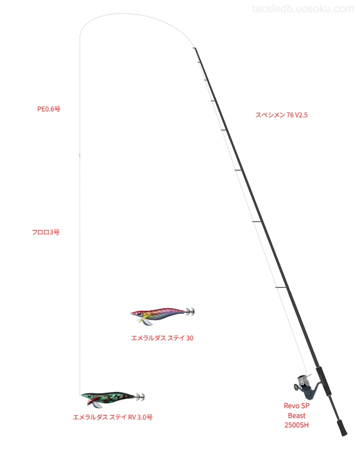 【須佐漁港】スぺシメン 76 V2.5とRevo SP Beast 2500SHによるミドルクラスエギングタックル【仮想インプレ】