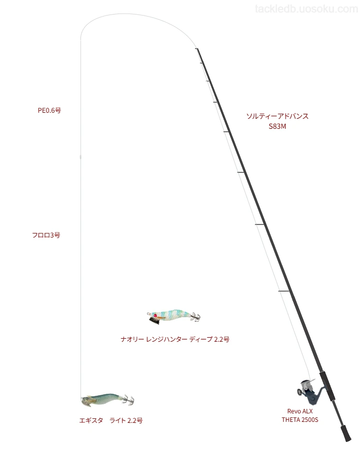 ソルティーアドバンス S83MとRevo ALX THETA 2500Sを組み合わせたエギングタックル【仮想インプレ】