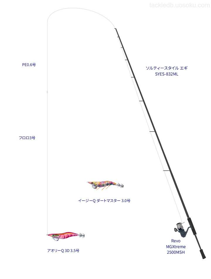 ソルティースタイル エギ SYES-832MLとアブガルシアのリールでアオリーQ 3D 3.5号を使用するタックル