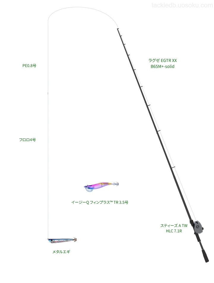 【明石沖】ラグゼ EGTR XXB65M+-solidとエギによるボートエギングタックル【Vインプレ】