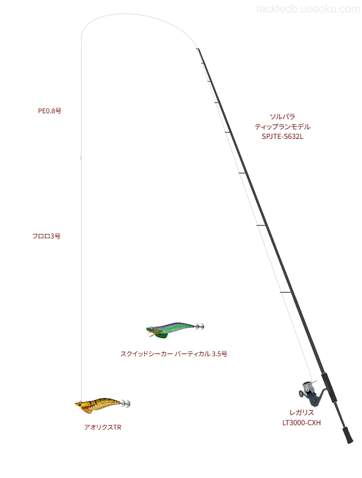 アオリクスTRのためのボートエギングタックル【ソルパラ ティップランモデル SPJTE-S632L】