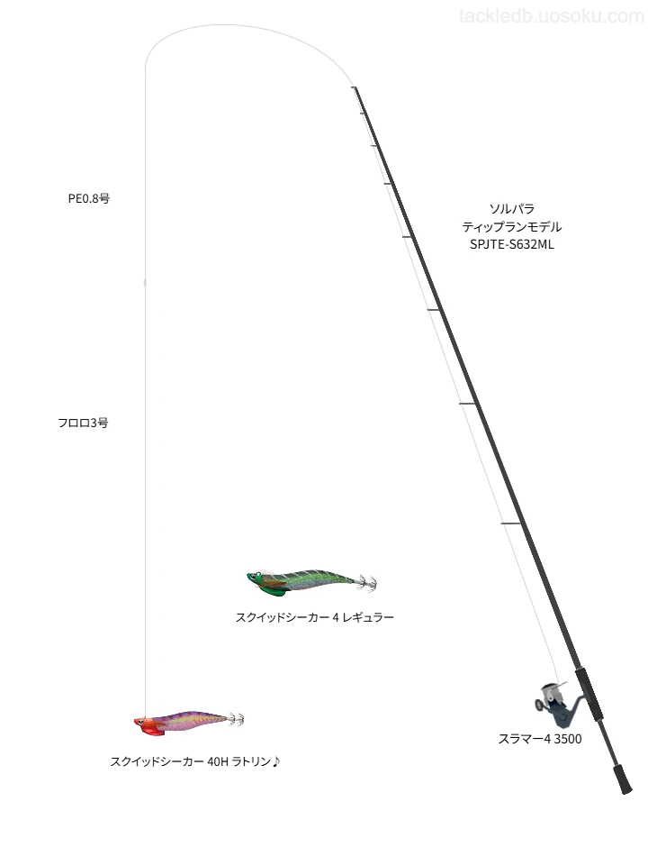 メジャークラフトのソルパラ ティップランモデル SPJTE-S632MLとスラマー4 3500によるボートエギングタックル【仮想インプレ】