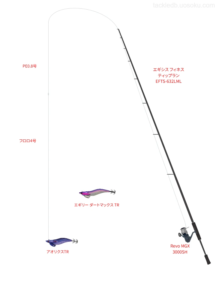 アオリクスTRのためのボートエギングタックル【エギシス フィネス ティップラン EFTS-632LML】