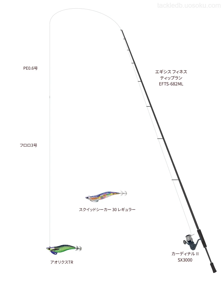 【富山湾】エギシス フィネス ティップラン EFTS-682MLでエギを使うボートエギングタックル【仮想インプレ】