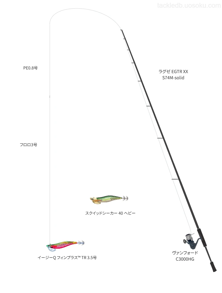 【鳥取沖】がまかつのラグゼ EGTR XX S74M-solidを使用したボートエギングタックル【仮想インプレ】