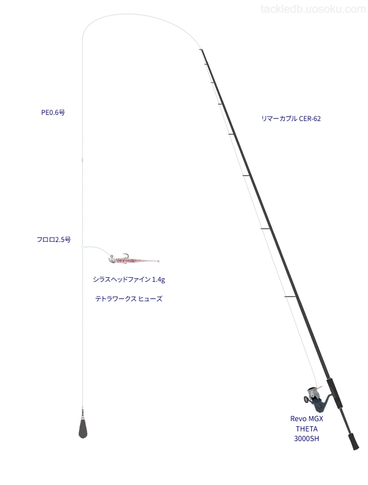 【仙台湾】リマーカブル CER-62とジグヘッドによるボートアジングタックル【Vインプレ】