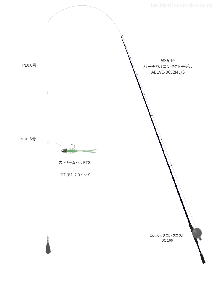 鯵道 1G バーチカルコンタクトモデル AD1VC-B652ML/SをAIが仮釣インプレ【豊後水道】